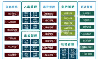 ����Ʒ��̬��win��Ӯ��е�����ܻ�����������������������������̥���ܻ������¸߶ȣ�